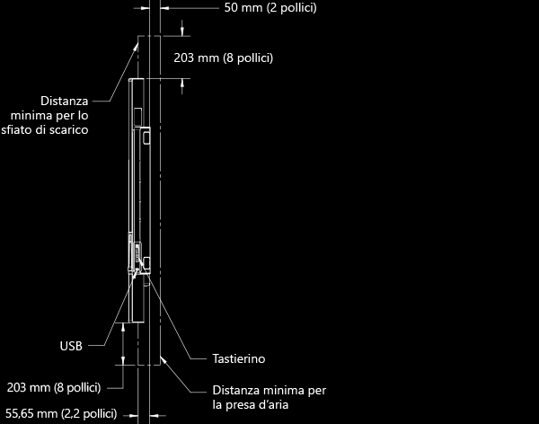 Informazioni tecniche per Surface Hub da 84 pollici Porte e commutatore per PC sostitutivo nella parte inferiore