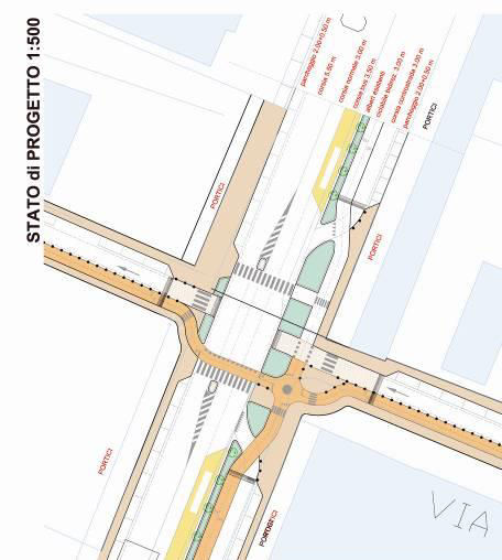 Comune di Venezia - Mestre, 2002 Redazione del Piano Particolareggiato del Traffico Urbano