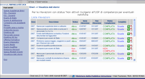 1.20 Funzione Elementare: Visualizza Dati Storici L applicazione prevede la possibilità di verificare le rilevazioni caricate