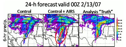 Brevissimo termine NowCasting IN CORSO DI EVENTO La previsione (soprattutto in fase di evento) viene effettuata mediante l utilizzo dei seguenti strumenti: - STAZIONI METEO A TERRA - SATELLITE -