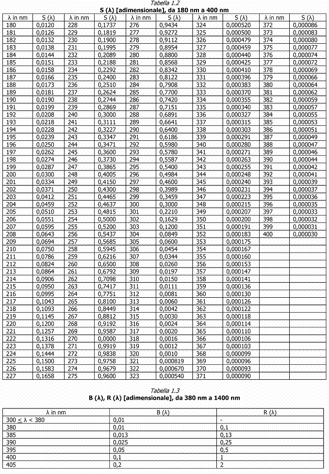 PTINTERNATIONAL CHASE