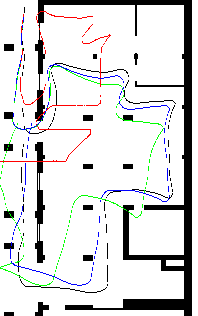 148 CAPITOLO 9. RISULTATI OTTENUTI Figura 9.3: Simulazione nella sala macchine. Precisione a 8 bit.