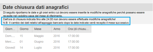 Dall ora di chiusura indicata in tabella e fino alle 24:00 della stessa giornata non devono essere effettuate modifiche.