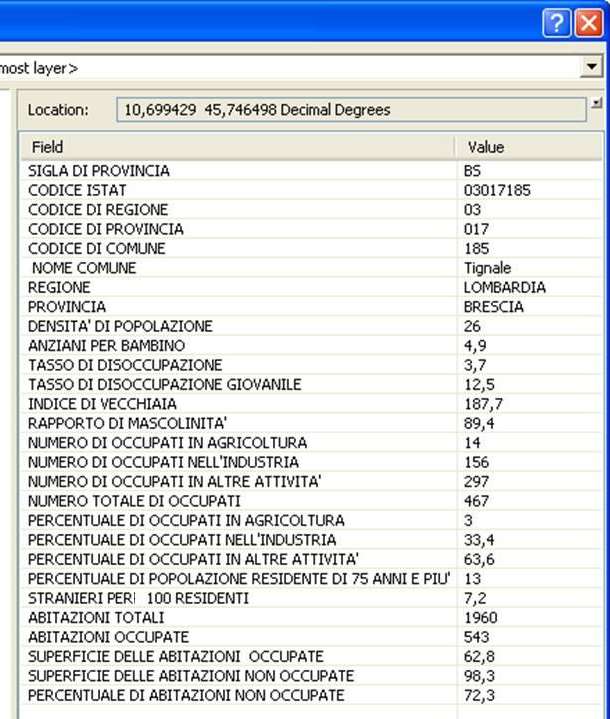 tasto identify per cliccare su ciascun