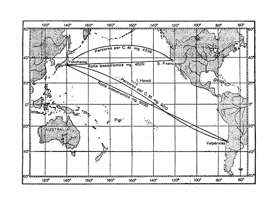 LE DISTANZE IN MARE: L unità di misura di distanza in mare è il MIGLIO (mg) MARINO che corrisponde all arco di 1 di meridiano alla latitudine di 45 ed uguale a 1852m.