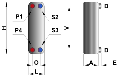 ATTACCHI PARALLELI Primario Secondario Entrata Uscita Entrata Uscita P1 P4 S3 S2 Modello scambiatore Pressione di esercizio max Temperatura di esercizio min Temperatura di esercizio max H L D