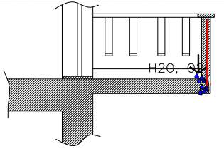 Percolamento acqua piovana Nel caso di percolamento di acqua piovana all intradosso del parapetto, questo è dovuto dal percolamento di acqua all estradosso che, per effetto delle forze di coesione e