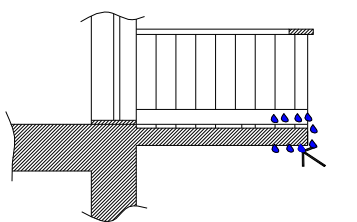 L idratazione del calcestruzzo è dovuta alla presenza di acqua liquida sulla superficie.