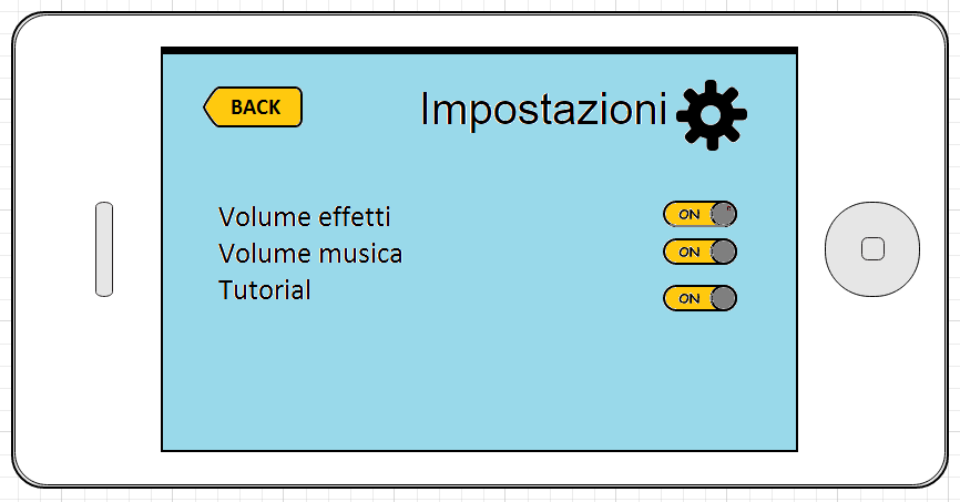 Nell immagine di fianco possiamo vedere come si presenterà la schermata delle impostazioni.