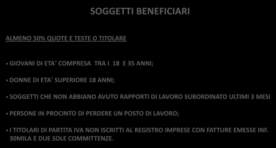 NIDI (NUOVE INIZIATIVE D IMPRESA) SOGGETTI BENEFICIARI ALMENO 50% QUOTE E TESTE O TITOLARE GIOVANI DI ETA COMPRESA TRA I 18 E 35 ANNI; DONNE DI ETA SUPERIORE 18 ANNI; SOGGETTI CHE NON ABBIANO AVUTO