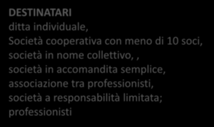 OPPORTUNITA DI AMPLIAMENTO MicroPrestito d Impresa della Regione Puglia DOTAZIONE 59.000.