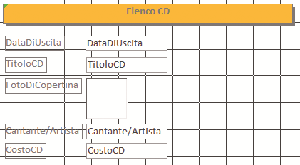 In tal modo possiamo visualizzare i dati relativi a due distinte tabelle.