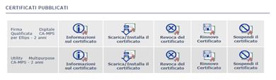 Dopo aver inserito le credenziali ACCESSO CLIENTI, cliccando sul bottone LOGIN, apparirà la pagina descritta nella figura seguente: Figura 10 - Pagina richiesta RINNOVO certificato N.B.