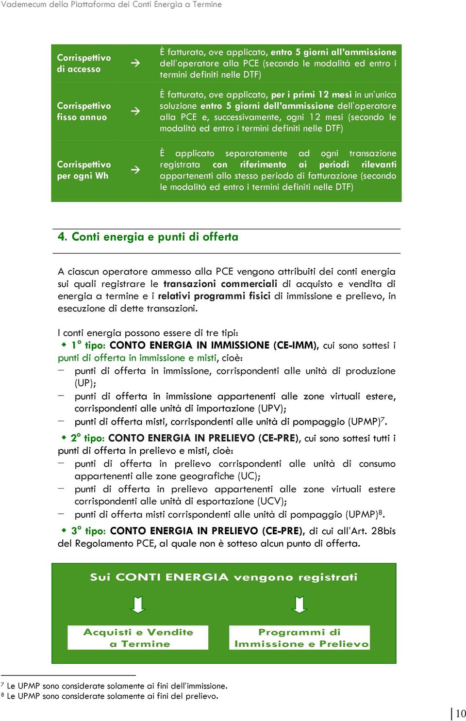 PCE e, successivamente, ogni 12 mesi (secondo le modalità ed entro i termini definiti nelle DTF) È applicato separatamente ad ogni transazione registrata con riferimento ai periodi rilevanti