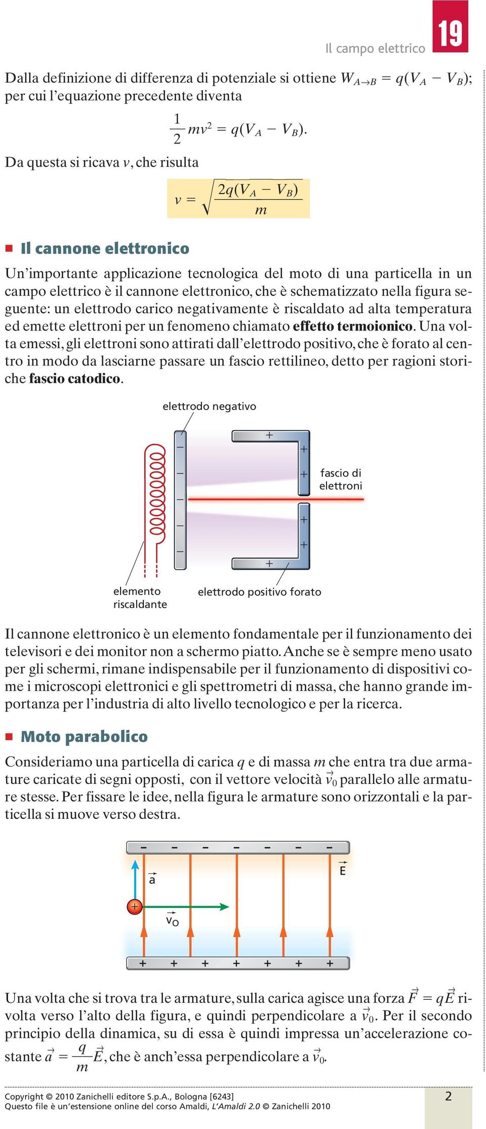 v q (V A m VB ) Un importante applicazione tecnologica del moto di una particella in un campo elettrico è il cannone elettronico, che è schematizzato nella figura seguente: un elettrodo carico