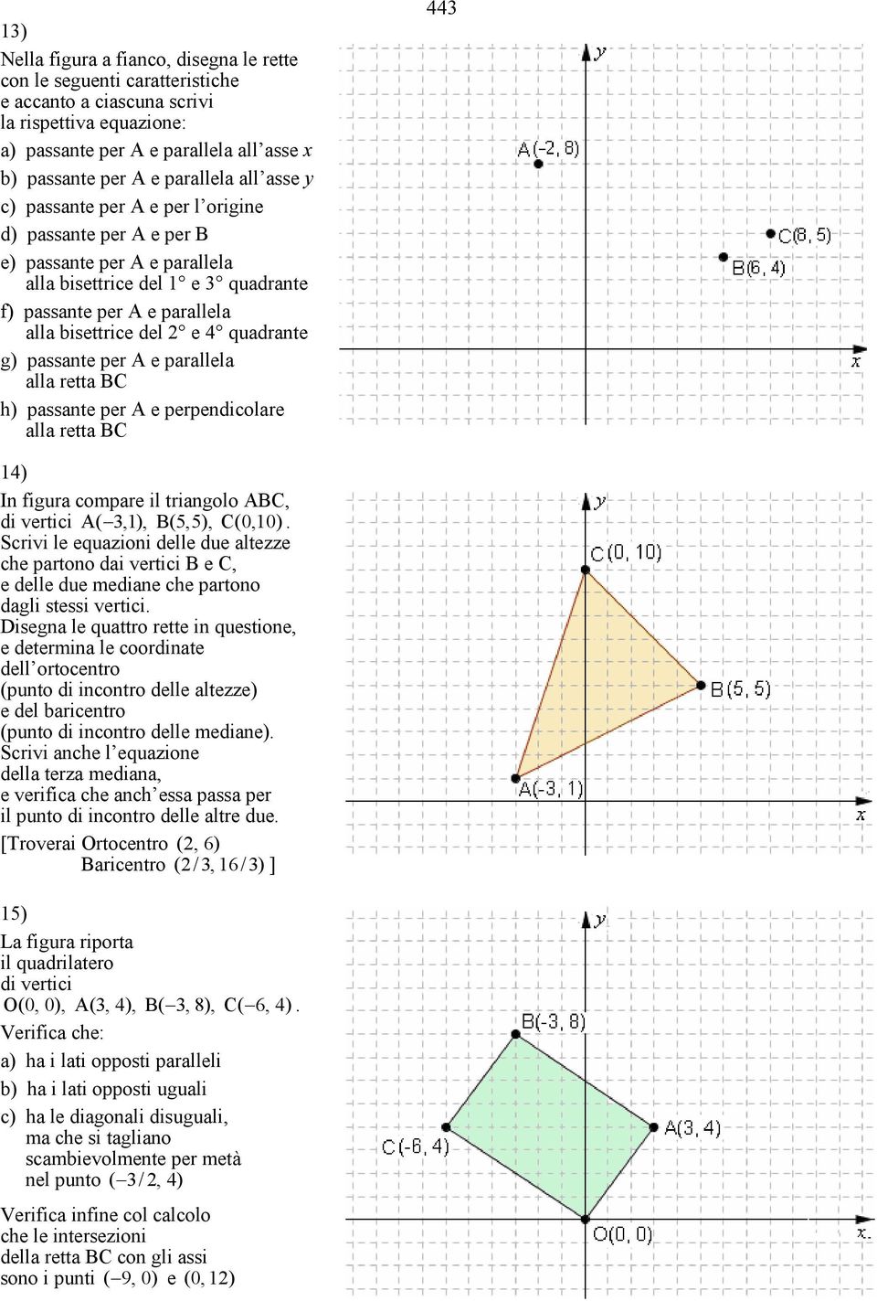 passante per A e parallela alla retta BC h) passante per A e perpendicolare alla retta BC ) In figura compare il triangolo ABC, di vertici A(,), B(,), C(0,0).