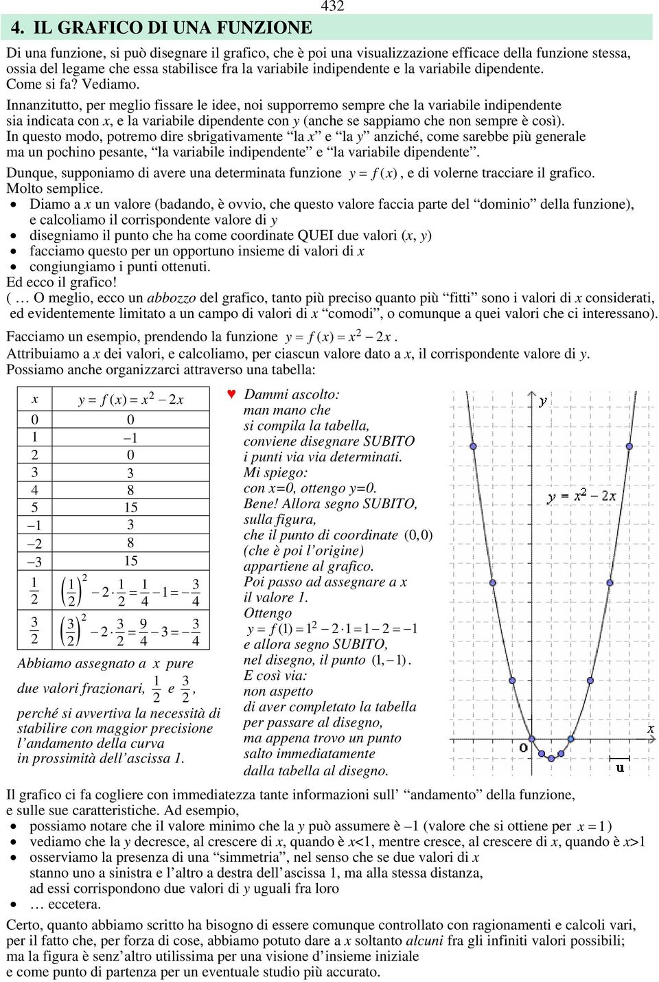 Innanzitutto, per meglio fissare le idee, noi supporremo sempre che la variabile indipendente sia indicata con x, e la variabile dipendente con y (anche se sappiamo che non sempre è così).