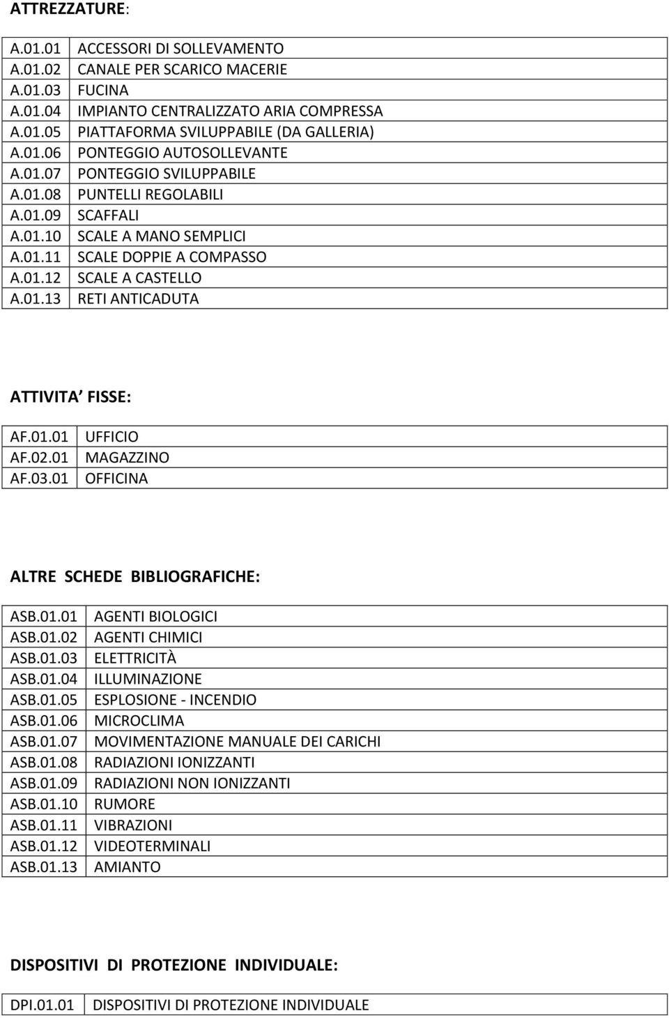 PIATTAFORMA SVILUPPABILE (DA GALLERIA) PONTEGGIO AUTOSOLLEVANTE PONTEGGIO SVILUPPABILE PUNTELLI REGOLABILI SCAFFALI SCALE A MANO SEMPLICI SCALE DOPPIE A COMPASSO SCALE A CASTELLO RETI ANTICADUTA