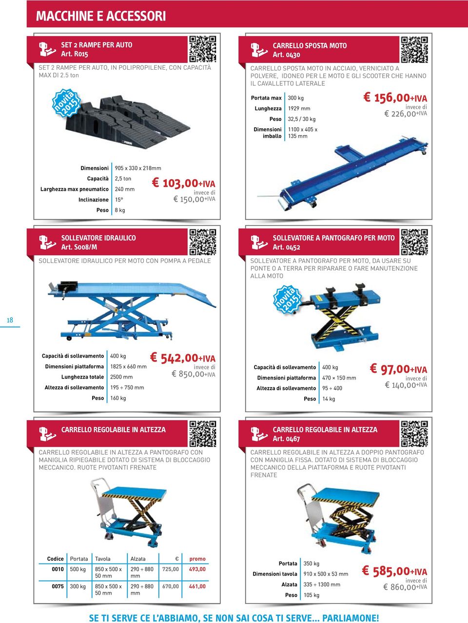 135 mm 156,00 226,00 905 x 330 x 218mm Capacità 2,5 ton Larghezza max pneumatico 240 mm Inclinazione 15 8 kg 103,00 150,00 SOLLEVATORE IDRAULICO Art.