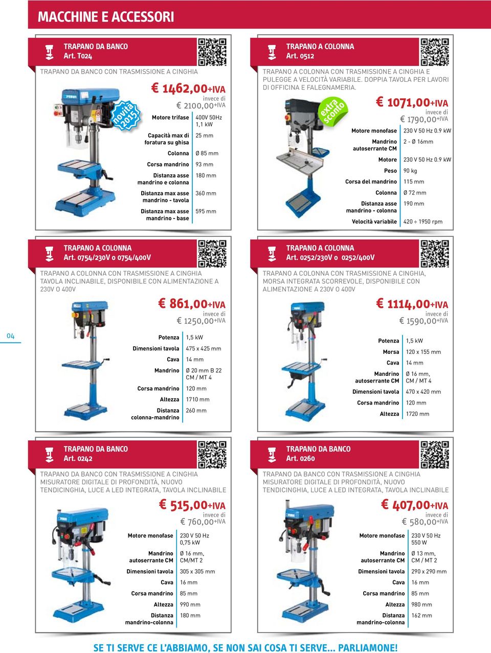 tavola Distanza max asse mandrino - base 400V 50Hz 1,1 kw 25 mm Ø 85 mm 93 mm 180 mm 360 mm 595 mm TRAPANO A COLONNA Art.