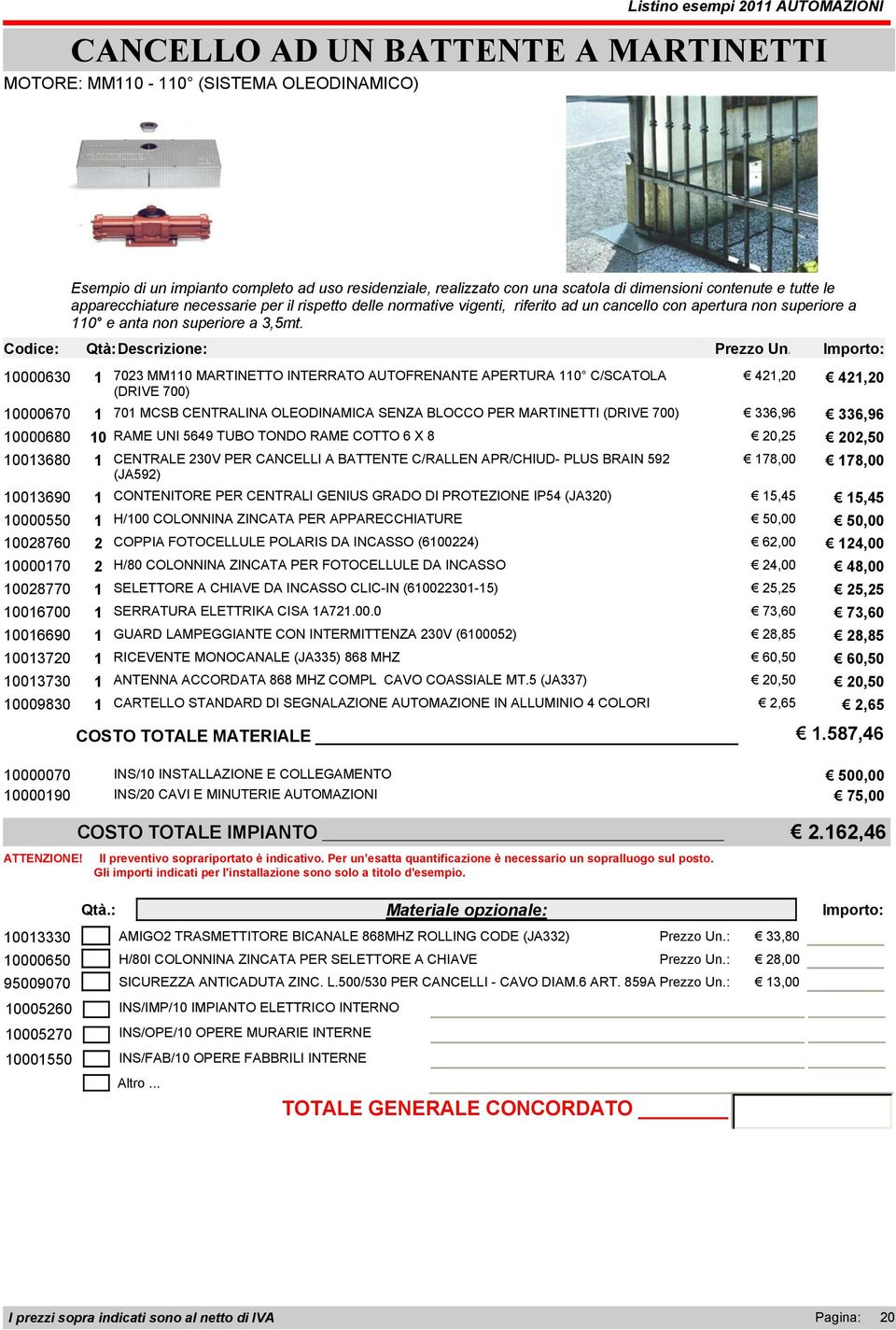 10000630 1 7023 MM110 MARTINETTO INTERRATO AUTOFRENANTE APERTURA 110 C/SCATOLA 421,20 421,20 (DRIVE 700) 10000670 1 701 MCSB CENTRALINA OLEODINAMICA SENZA BLOCCO PER MARTINETTI (DRIVE 700) 336,96