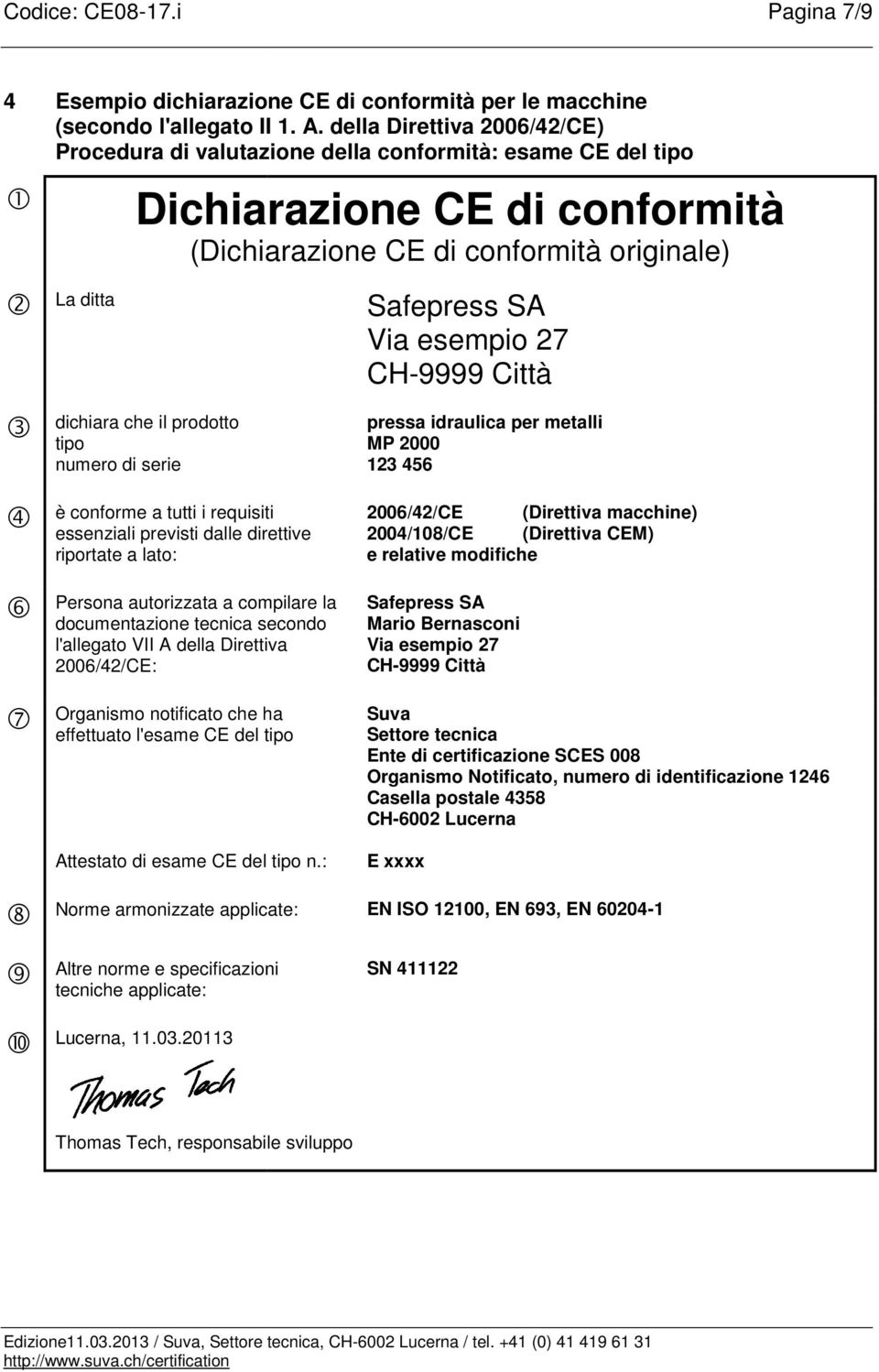 tipo numero di serie (Dichiarazione CE di conformità originale) Safepress SA pressa idraulica per metalli MP 2000 123 456 è conforme a tutti i requisiti essenziali previsti dalle direttive riportate