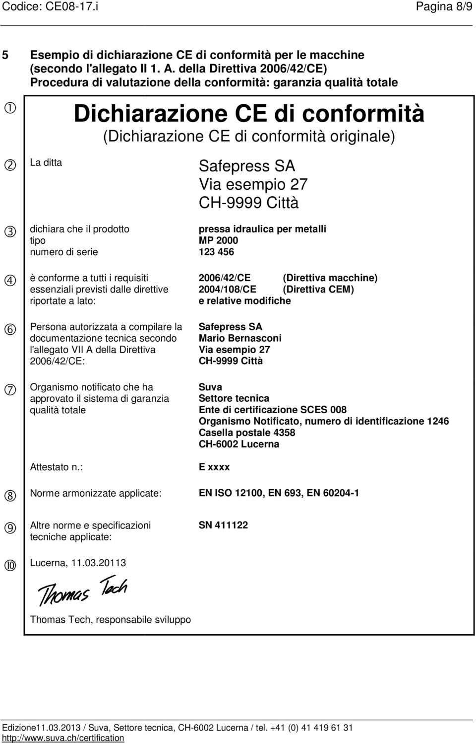 prodotto tipo numero di serie (Dichiarazione CE di conformità originale) Safepress SA pressa idraulica per metalli MP 2000 123 456 è conforme a tutti i requisiti essenziali previsti dalle direttive