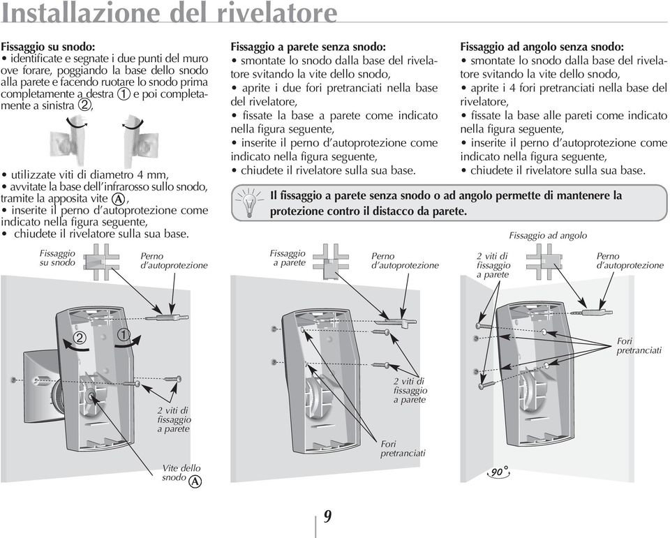 nella figura seguente, chiudete il rivelatore sulla sua base.