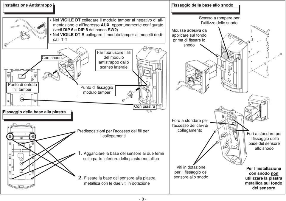 di fissare lo snodo Scasso a rompere per l utilizzo dello snodo Punto di entrata fili tamper Punto di fissaggio modulo tamper Fissaggio della base alla piastra Con piastra Predisposizioni per l