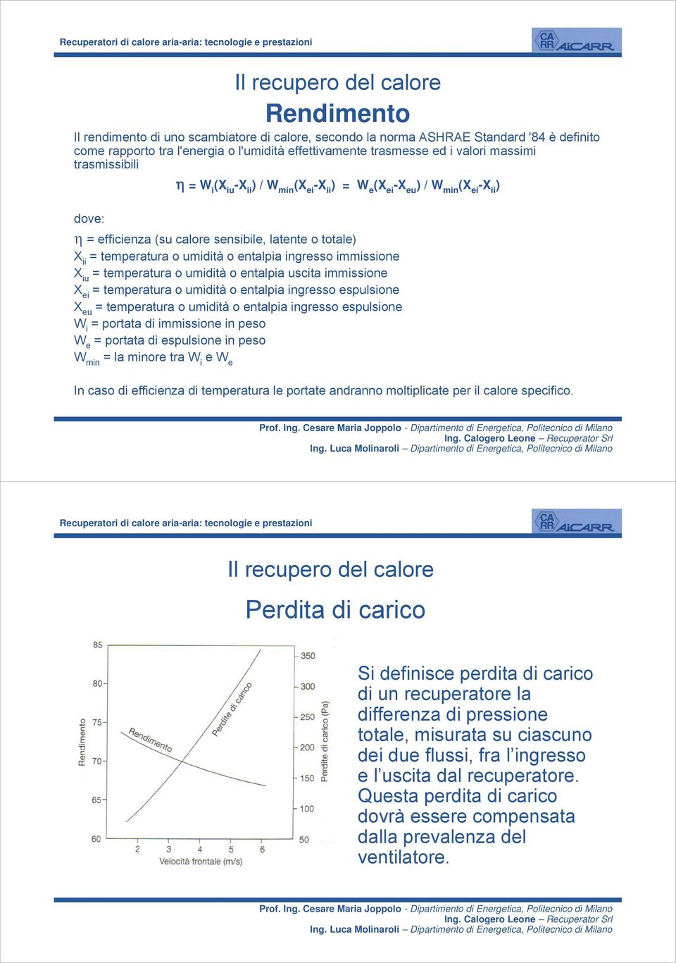 umidità o entalpia ingresso immissione X iu = temperatura o umidità o entalpia uscita immissione X ei = temperatura o umidità o entalpia ingresso espulsione X eu = temperatura o umidità o entalpia