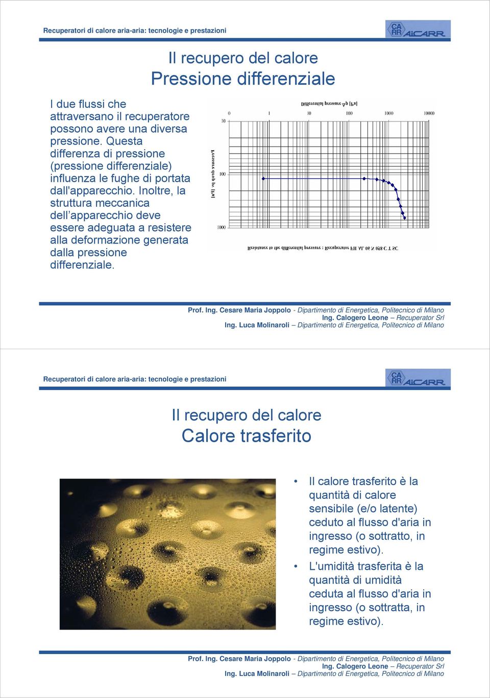 Inoltre, la struttura meccanica dell apparecchio deve essere adeguata a resistere alla deformazione generata dalla pressione differenziale.