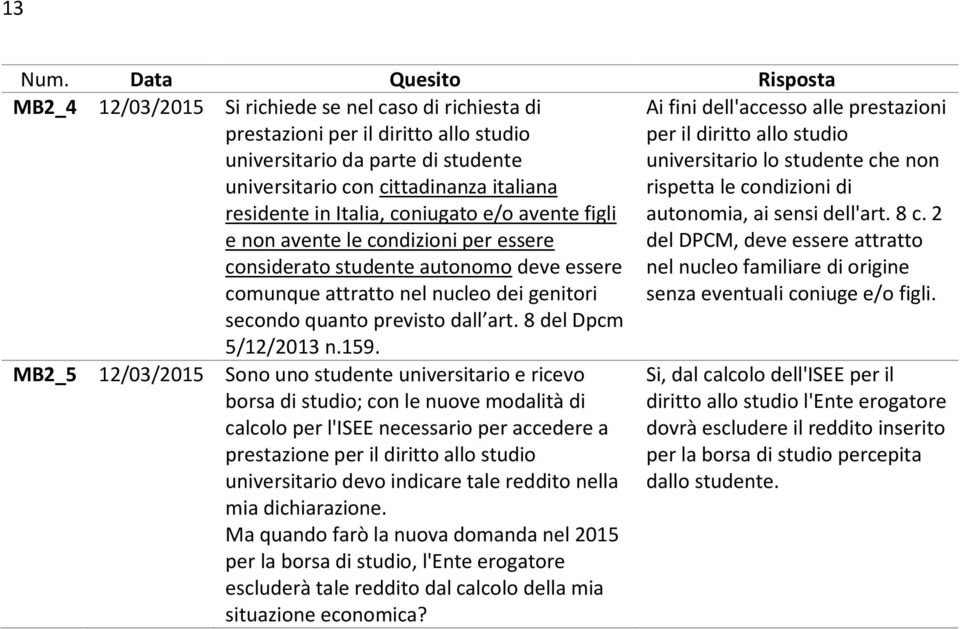 8 del Dpcm 5/12/2013 n.159.