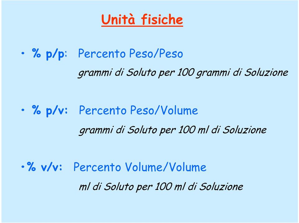 Peso/Volume grammi di Soluto per 100 ml di Soluzione %