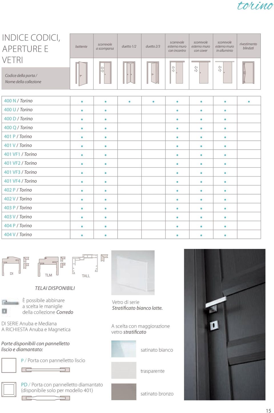 401 VF3 / Torino 401 VF4 / Torino 402 P / Torino 402 V / Torino 403 P / Torino 403 V / Torino 404 P / Torino 404 V / Torino TELAI DISPONIBILI TALL È possibile abbinare a scelta le maniglie della