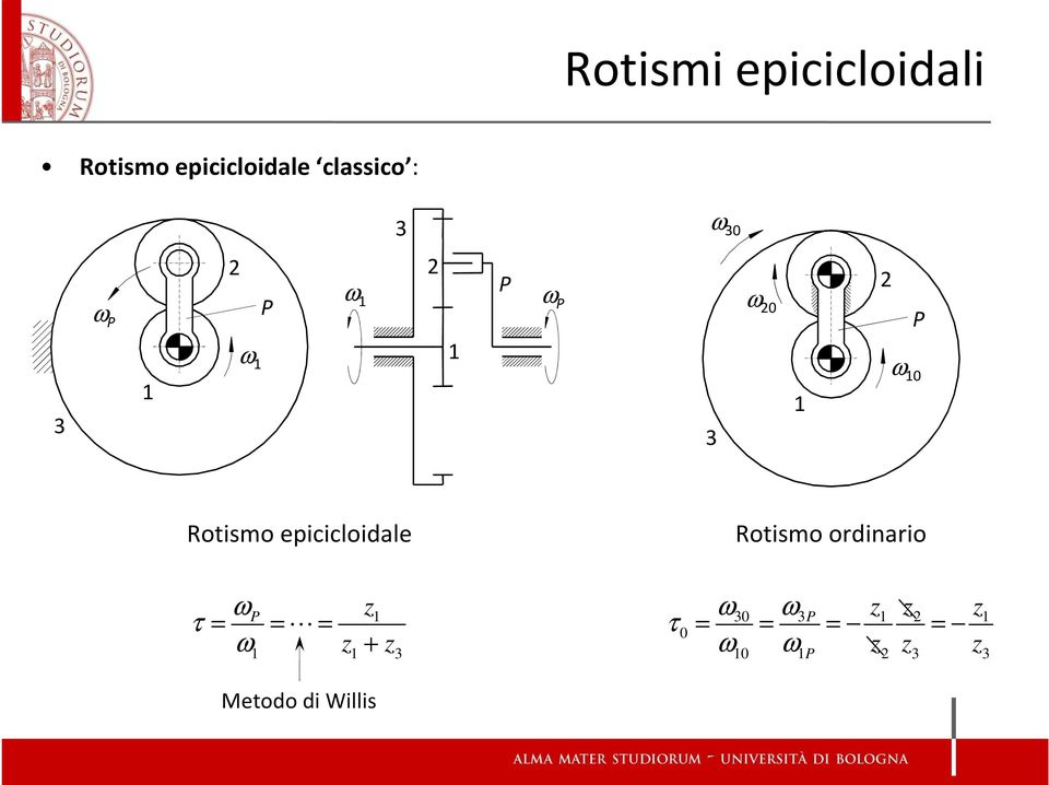 epicicloidale Rotismo ordinario = =