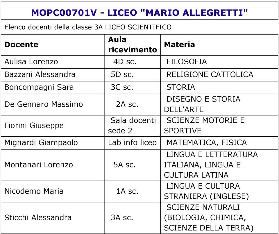 STORIA De Gennaro Massimo Fiorini Giuseppe Mignardi Giampaolo Lab info MATEMATICA,
