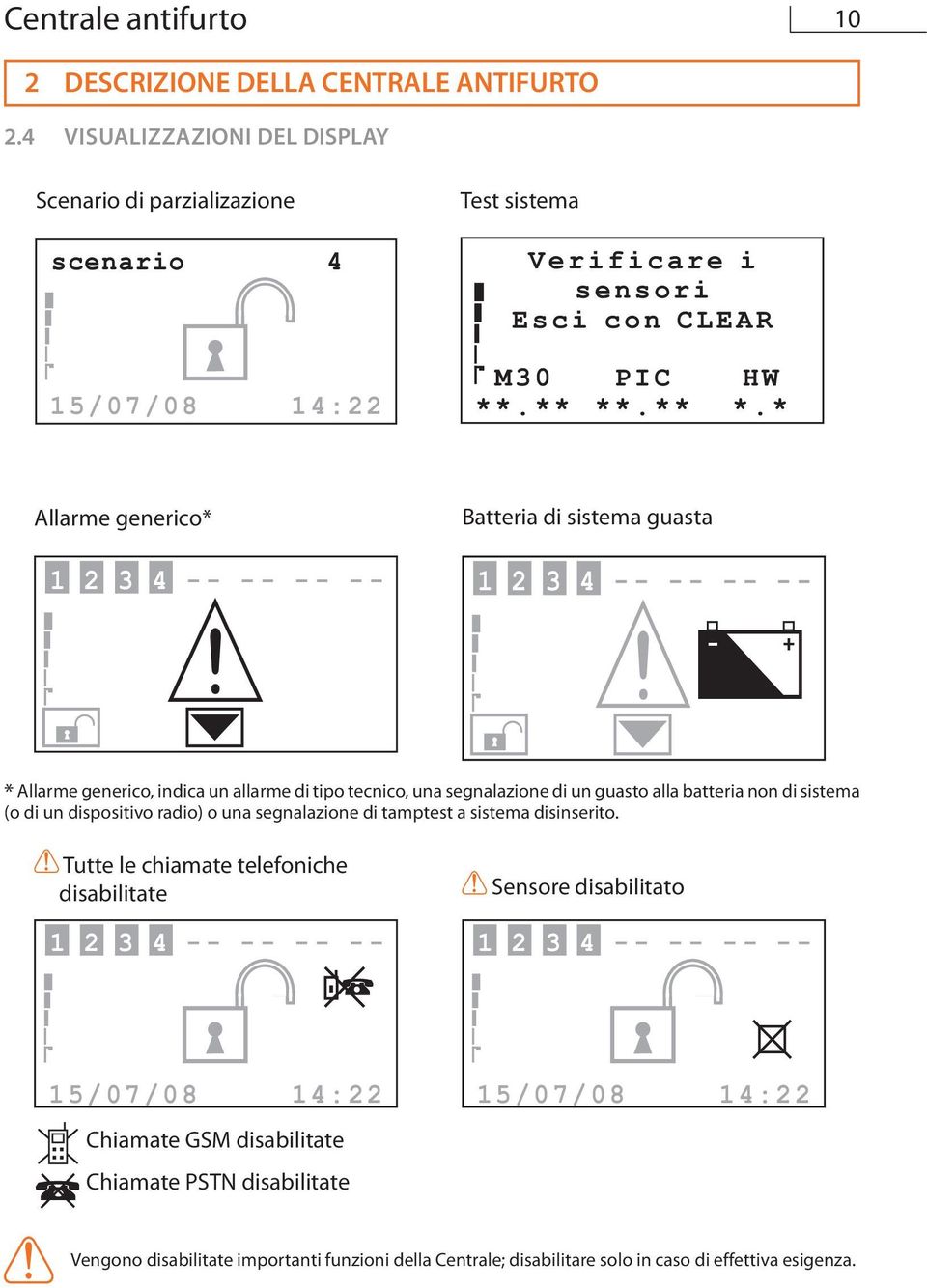 * Allarme generico* 1 2 3 4 -- -- -- -- Batteria di sistema guasta 1 2 3 4 -- -- -- -- - + * Allarme generico, indica un allarme di tipo tecnico, una segnalazione di un guasto alla batteria non di