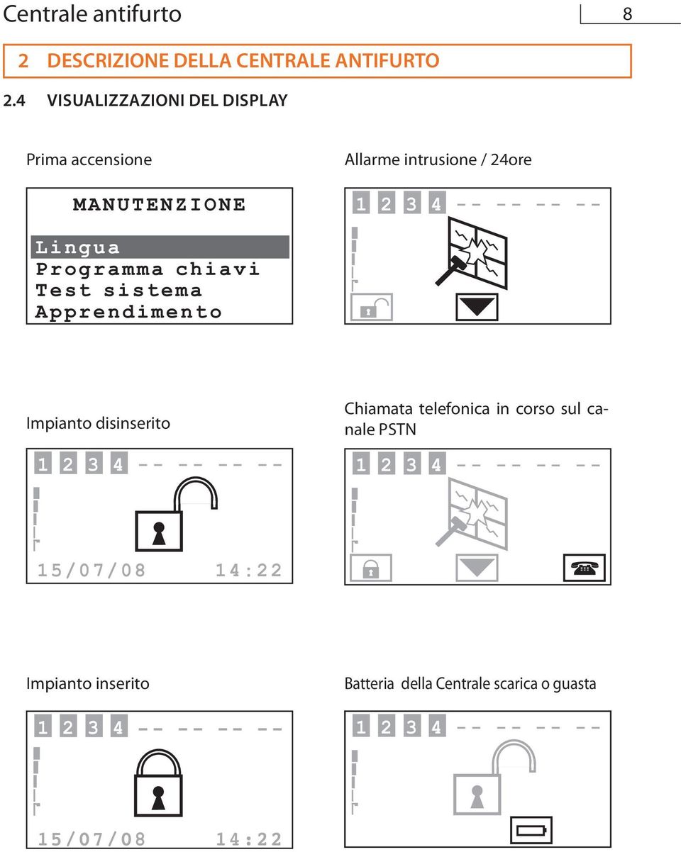 Programma chiavi Test sistema Apprendimento Impianto disinserito 1 2 3 4 -- -- -- -- Chiamata telefonica in corso