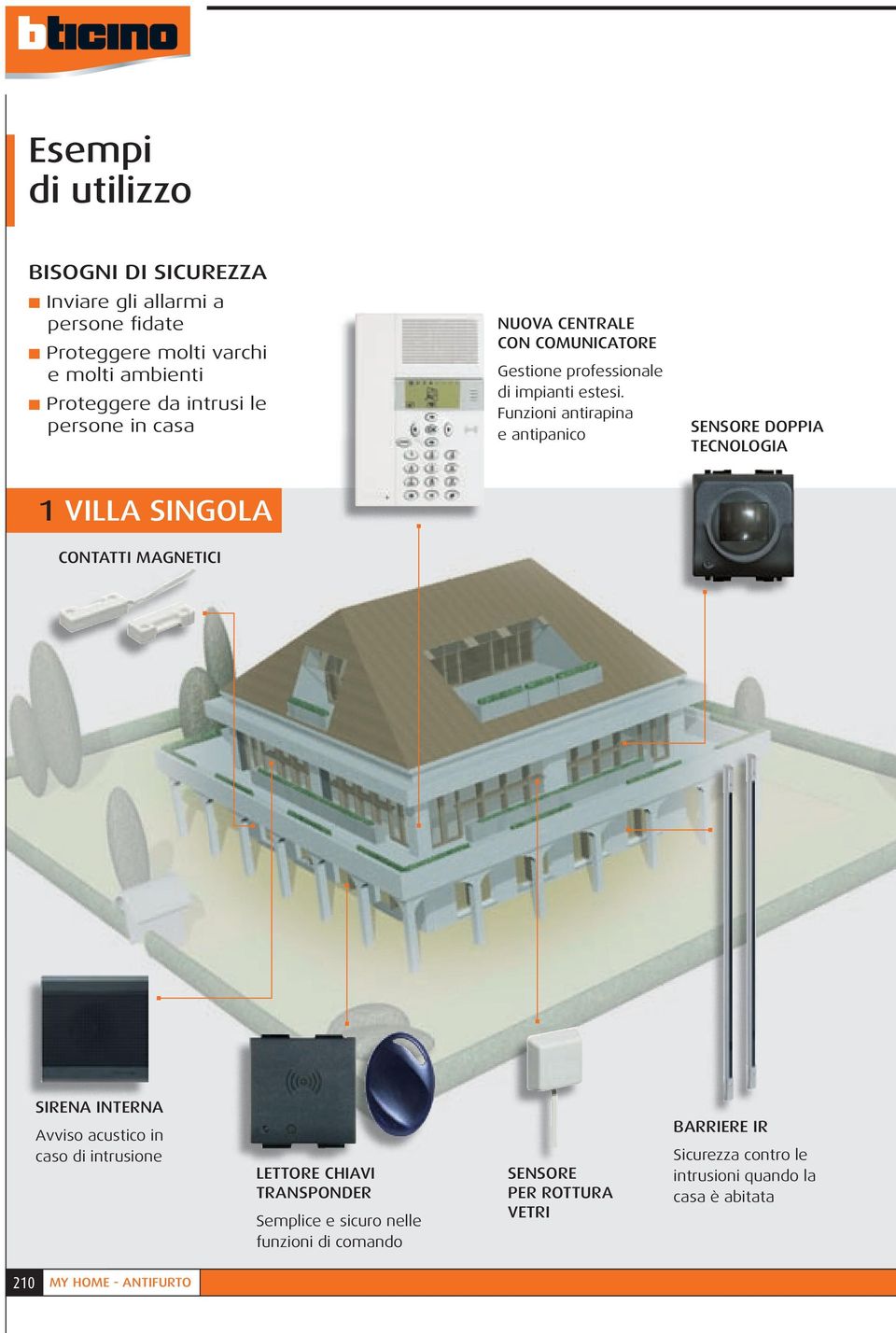 Funzioni antirapina e antipanico SENSORE DOPPIA TECNOLOGIA VILLA SINGOLA CONTATTI MAGNETICI SIRENA INTERNA Avviso acustico in caso di