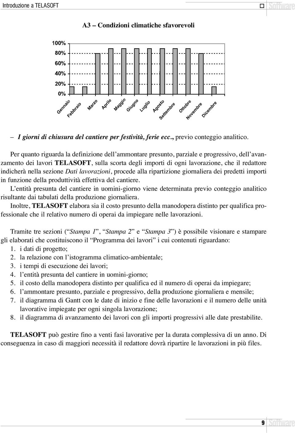 nella sezione Dati lavorazioni, procede alla ripartizione giornaliera dei predetti importi in funzione della produttività effettiva del cantiere.