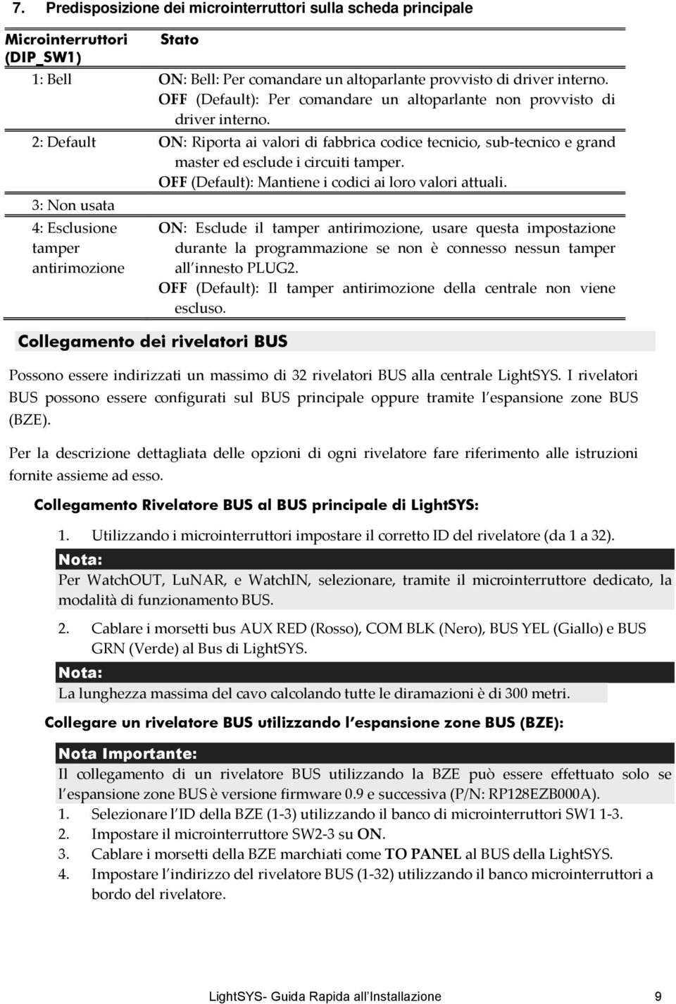 OFF (Default): Mantiene i codici ai loro valori attuali.