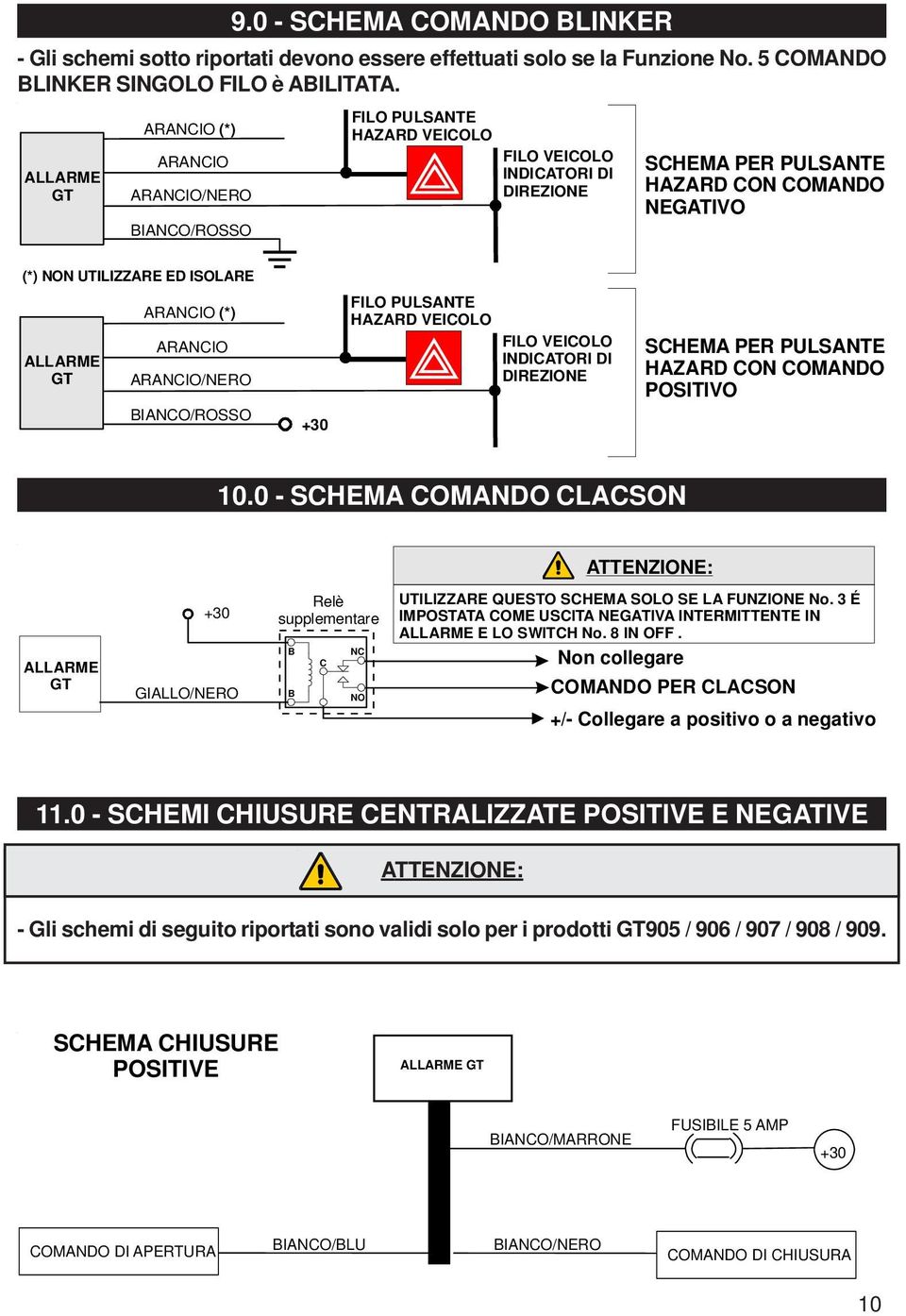 ALLARME GT ARANCIO (*) ARANCIO ARANCIO/NERO BIANCO/ +30 FILO PULSANTE HAZARD VEICOLO FILO VEICOLO INDICATORI DI DIREZIONE SCHEMA PER PULSANTE HAZARD CON COMANDO POSITIVO 10.