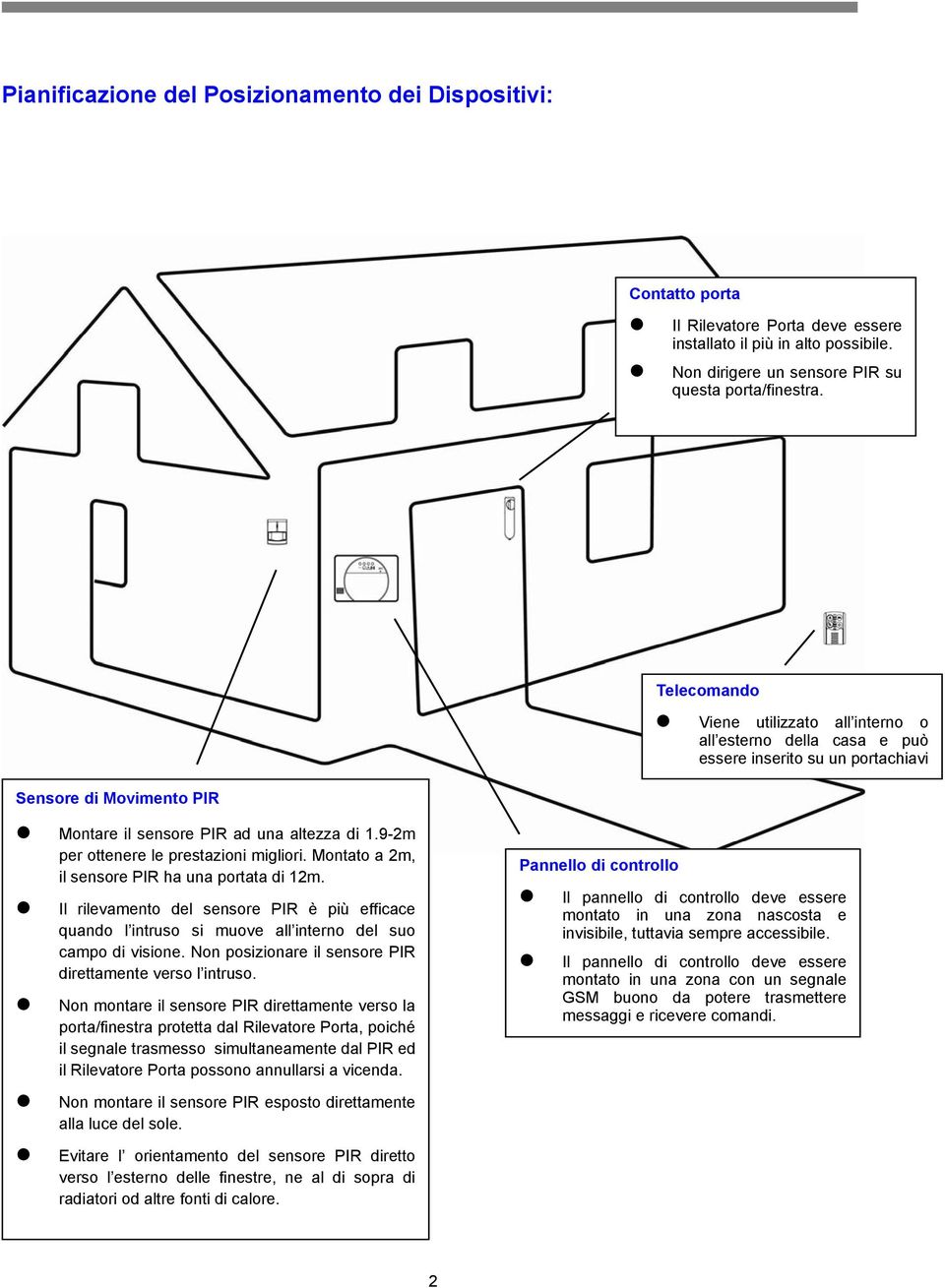 9-2m per ottenere le prestazioni migliori. Montato a 2m, il sensore PIR ha una portata di 12m.