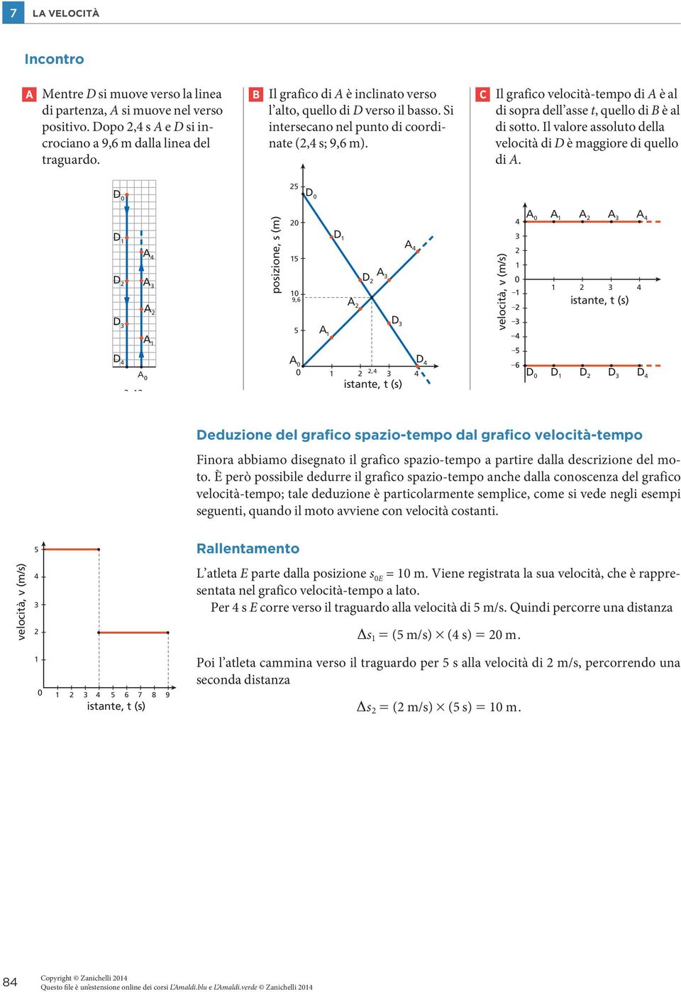 C Il grafico velocità-tempo di A è al di sopra dell asse t, quello di B è al di sotto. Il valore assoluto della velocità di D è maggiore di quello di A.