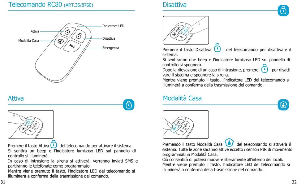 Mentre viene premuto il tasto, l indicatore LED del telecomando si illuminerà a conferma della trasmissione del comando.