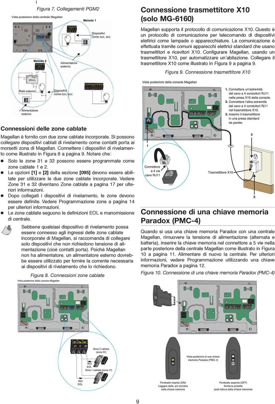 protocollo di comunicazione X10. Questo è un protocollo di comunicazione per telecomando di dispositivi elettrici come lampade o apparecchiature.