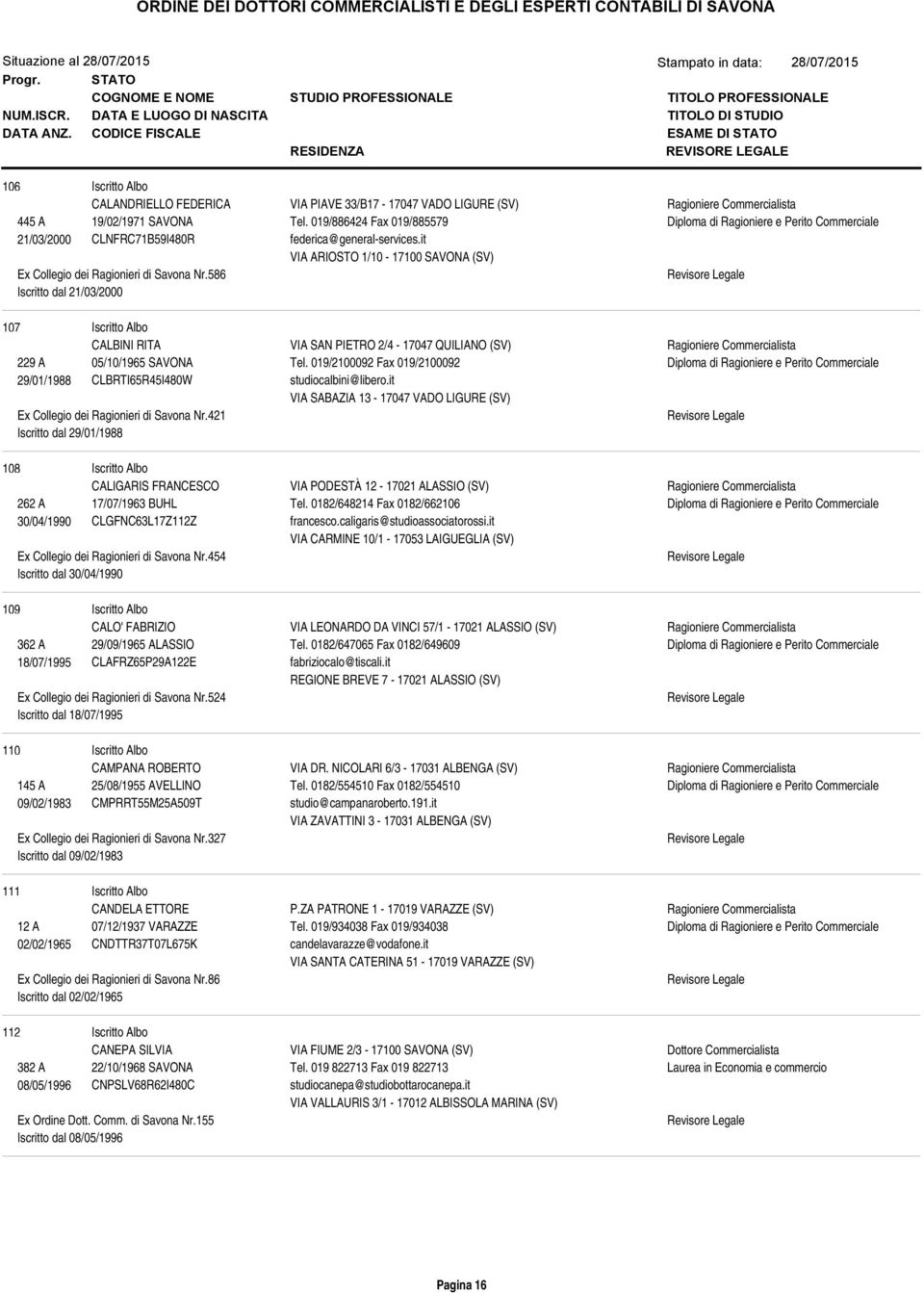 586 Revisore Legale Iscritto dal 21/03/2000 107 CALBINI RITA VIA SAN PIETRO 2/4-17047 QUILIANO (SV) 229 A 05/10/1965 SAVONA Tel.