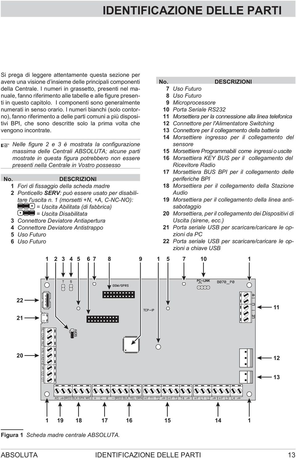 I numeri bianchi (solo contorno), fanno riferimento a delle parti comuni a più dispositivi BPI, che sono descritte solo la prima volta che vengono incontrate.