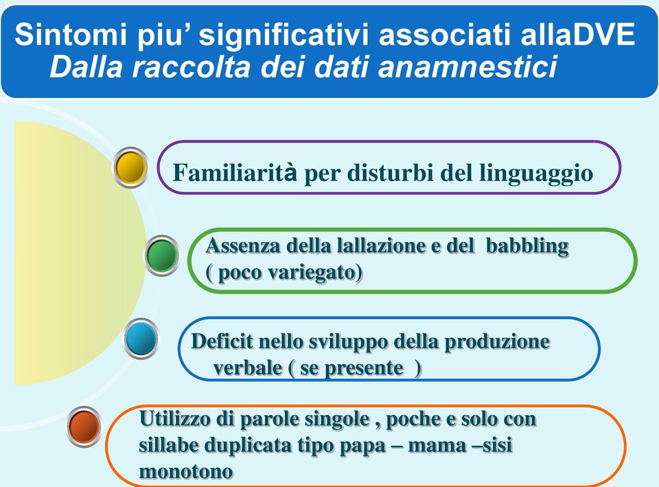 babbling ( poco variegato) Deficit nello sviluppo della produzione verbale ( se