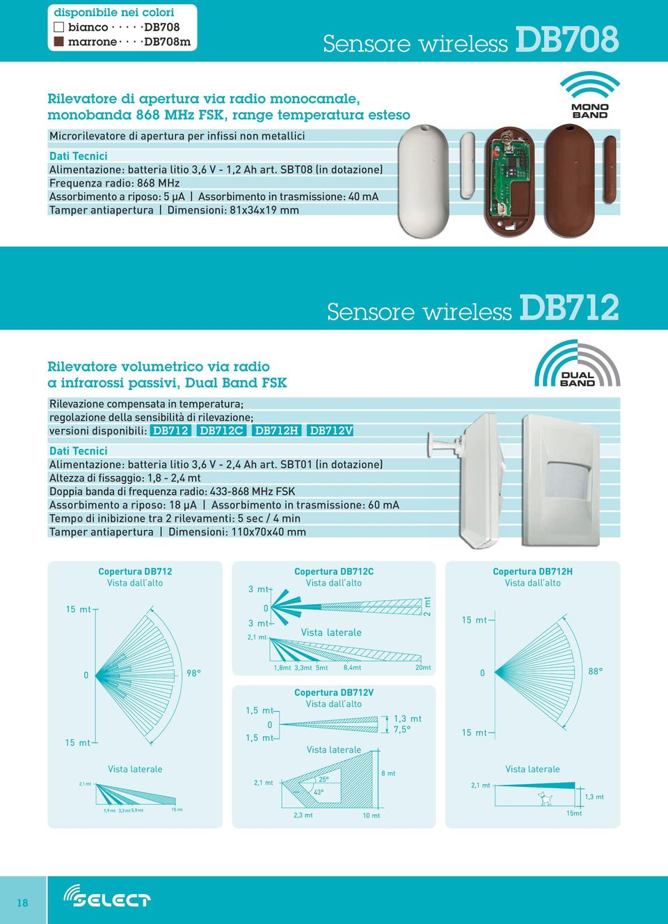 SBT08 (in dotazione) Frequenza radio: 868 MHz Assorbimento a riposo: 5 μa Assorbimento in trasmissione: 40 ma Tamper antiapertura Dimensioni: 81x34x19 mm Sensore wireless DB712 Rilevatore volumetrico